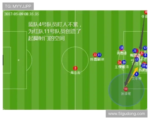 足球赛后复盘：战术调整与关键球员表现分析