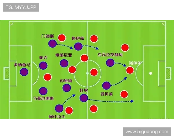 杜埃与姆巴佩：发展轨迹与核心潜力对比分析
