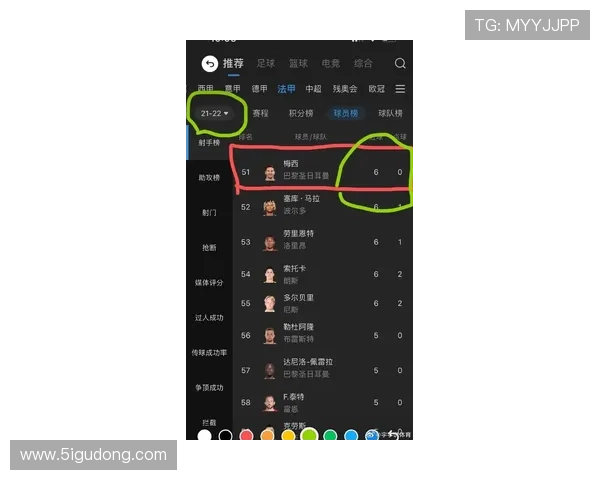 姆巴佩vsC罗早期爆发力数据对比：谁更胜一筹