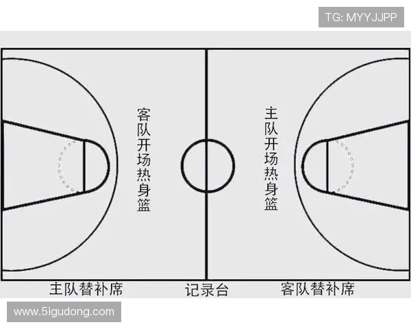 全面解析篮球持球规则的具体内容与判定标准