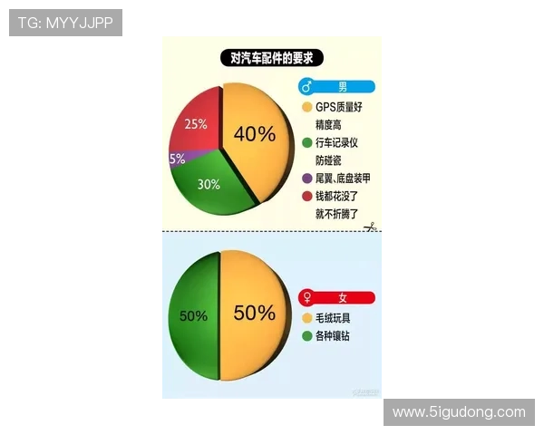 帕尔默与格拉利什边锋进攻效率差异及战术适配性解析