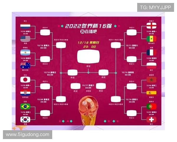 2026世界杯第三名出线规则是什么